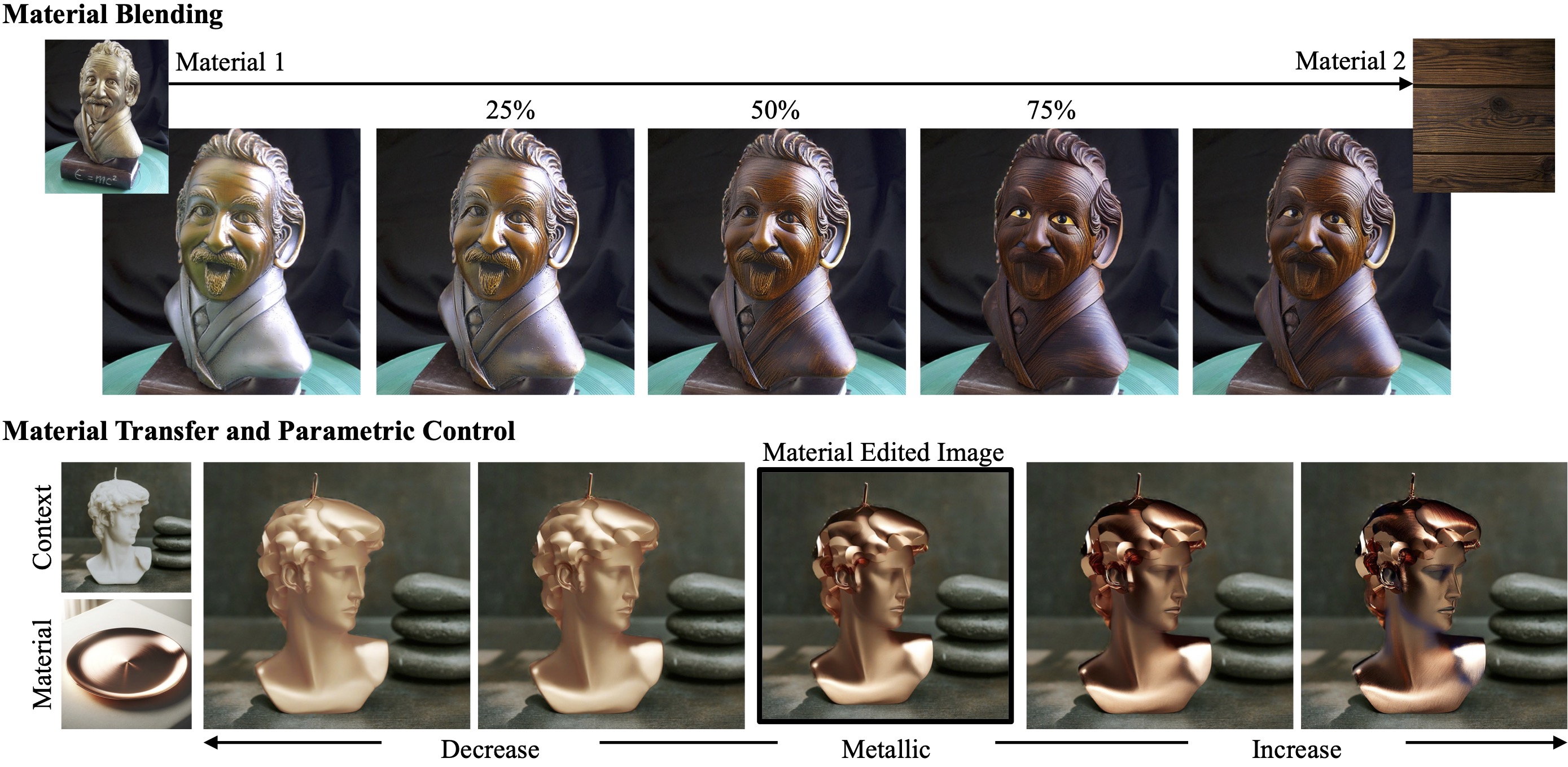 MARBLE Overview